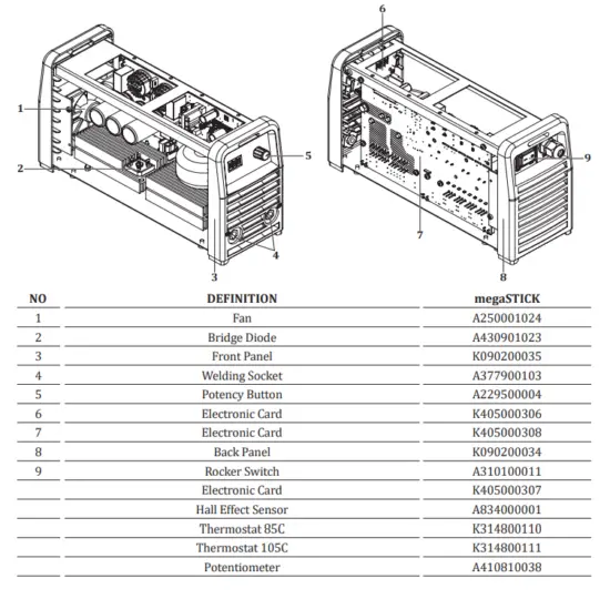 Magmaweld-TD-355-Welding-Rectifier-FIG-13