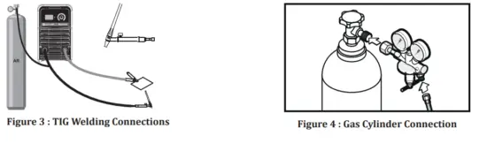 Magmaweld-TD-355-Welding-Rectifier-FIG-7
