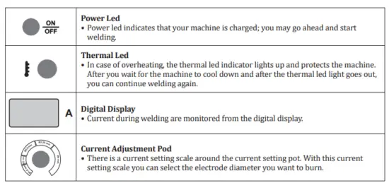 Magmaweld-TD-355-Welding-Rectifier-FIG-9