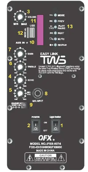 QFX -PBX-8074 8-in -Portable -Party -Bluetooth -Loudspeaker- fig 1
