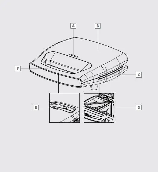 GRUNDIG-SWM-2940-SandwichMaker-1