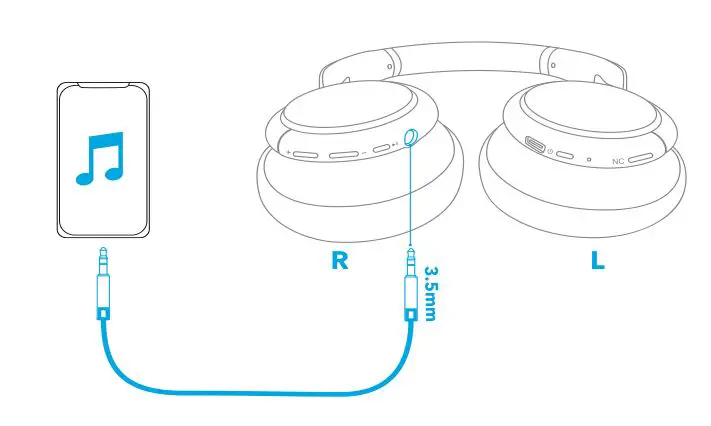 Soundcore A3028011 Life Q30 Hybrid Active Noise Cancelling Headphones - AUX Mode