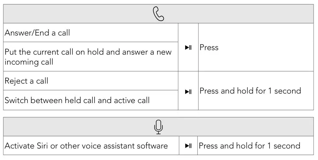 Soundcore A3028011 Life Q30 Hybrid Active Noise Cancelling Headphones - Button Controls 2