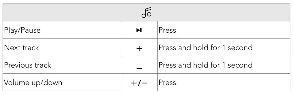 Soundcore A3028011 Life Q30 Hybrid Active Noise Cancelling Headphones - Button Controls