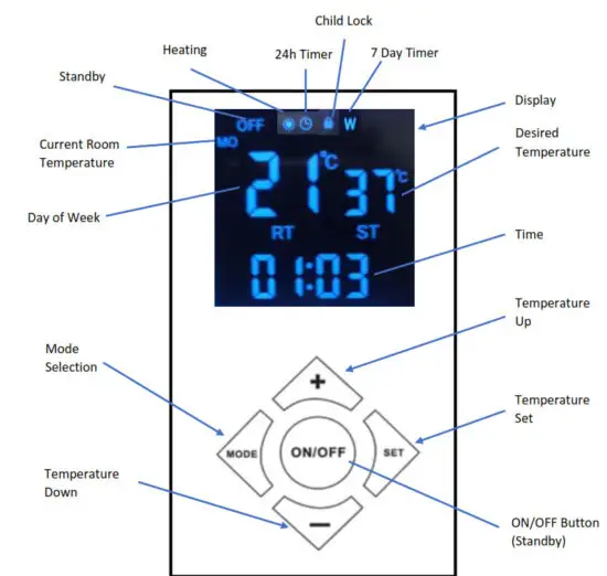 electriQ EORW800LED Ultraslim 800 Watt Wall Mountable Oil Filled Radiator - CONTROL PANEL