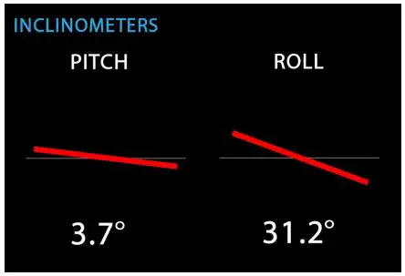 SIMARINE-SDI01-Digital-Inclinometer-fig4