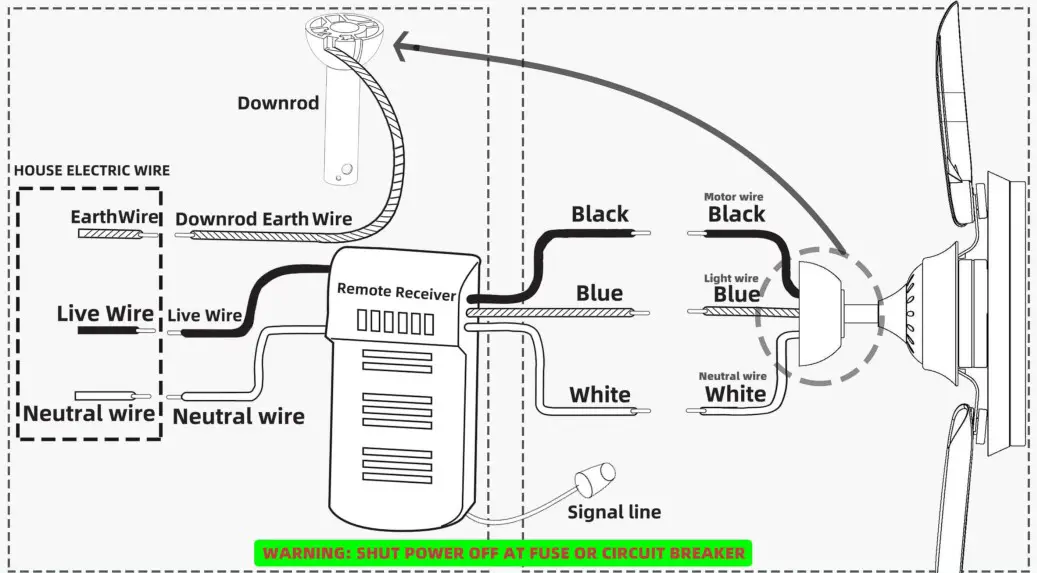 Warmiplanet BSLY9078 Ceiling Fan with Light - overview