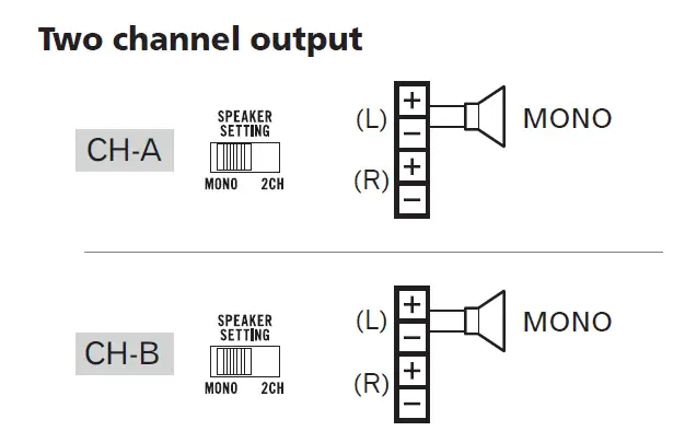 Pioneer GM-ME300X4C-Marine 4-Channel-Amplifier-fig-16