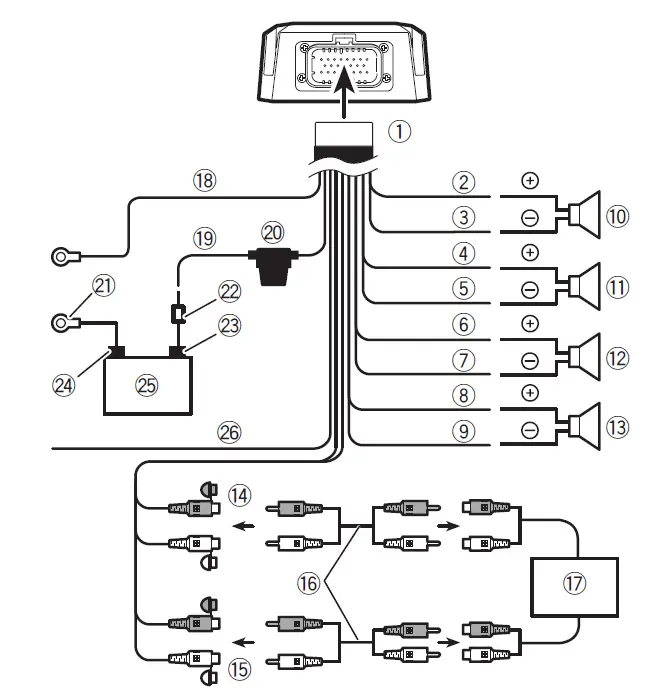 Pioneer GM-ME300X4C-Marine 4-Channel-Amplifier-fig-8