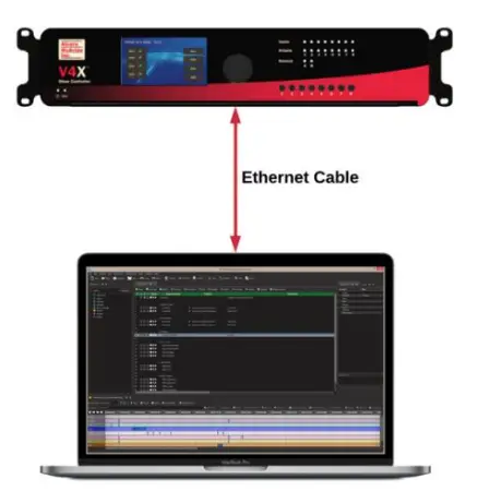 Alcorn-McBride-Inc-V4X-Show-Controller-FIG-3