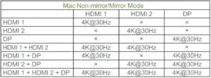 Fig 18 Mac Non-mirror