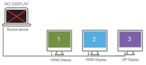 Fig 9 Intel Graphics Card