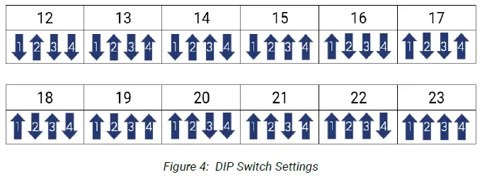 BIN-SENSE-106103RU-V06-Remote-Unit-fig-4