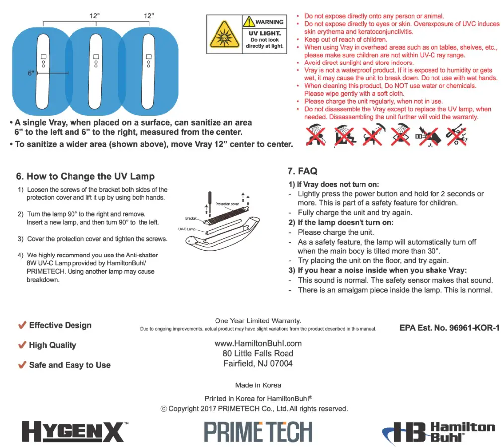 HYGENX High Intensity Cordless Portable UV-C Sanitizer Instruction Manual 2