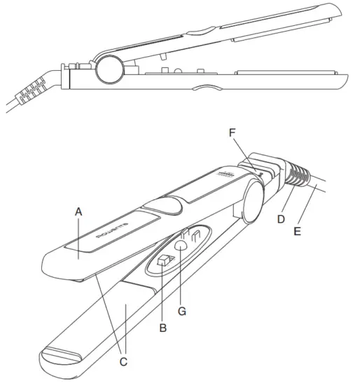 Rowenta Digital CF7175F0 Hair Straightener.