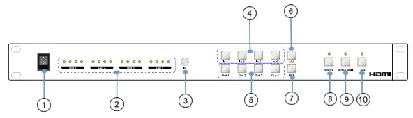 LINK-MI SX-SMX44 4x4 Seamless HDMI Matrix & 2x2 Video Wall Controller-fig2
