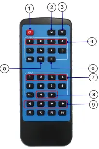 LINK-MI SX-SMX44 4x4 Seamless HDMI Matrix & 2x2 Video Wall Controller-fig6