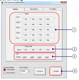 LINK-MI SX-SMX44 4x4 Seamless HDMI Matrix & 2x2 Video Wall Controller-fig7