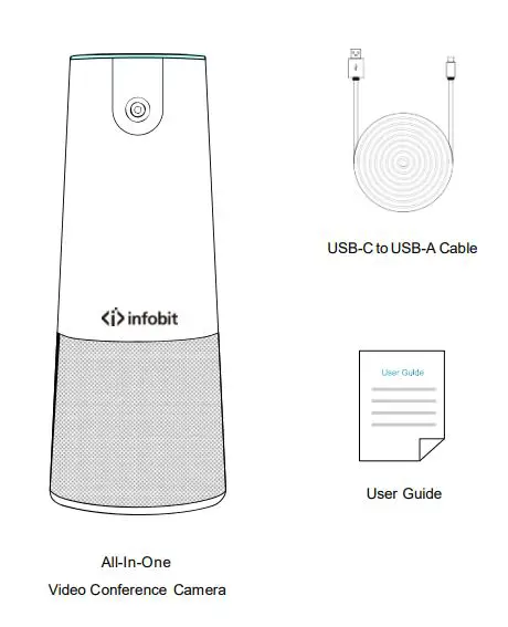 info bit iCam 100 All-In-One Video Conference Camera-fig-1