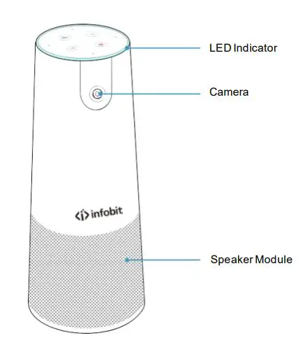 info bit iCam 100 All-In-One Video Conference Camera-fig-2