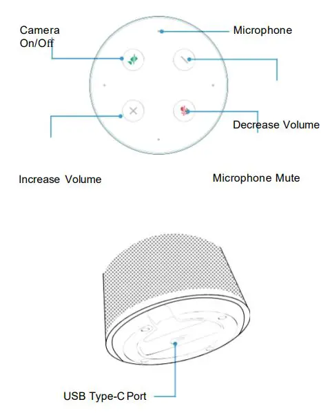 info bit iCam 100 All-In-One Video Conference Camera-fig-3