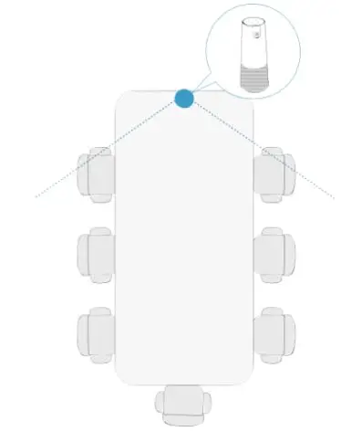 info bit iCam 100 All-In-One Video Conference Camera-fig-4