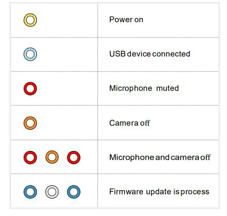 info bit iCam 100 All-In-One Video Conference Camera-fig-7
