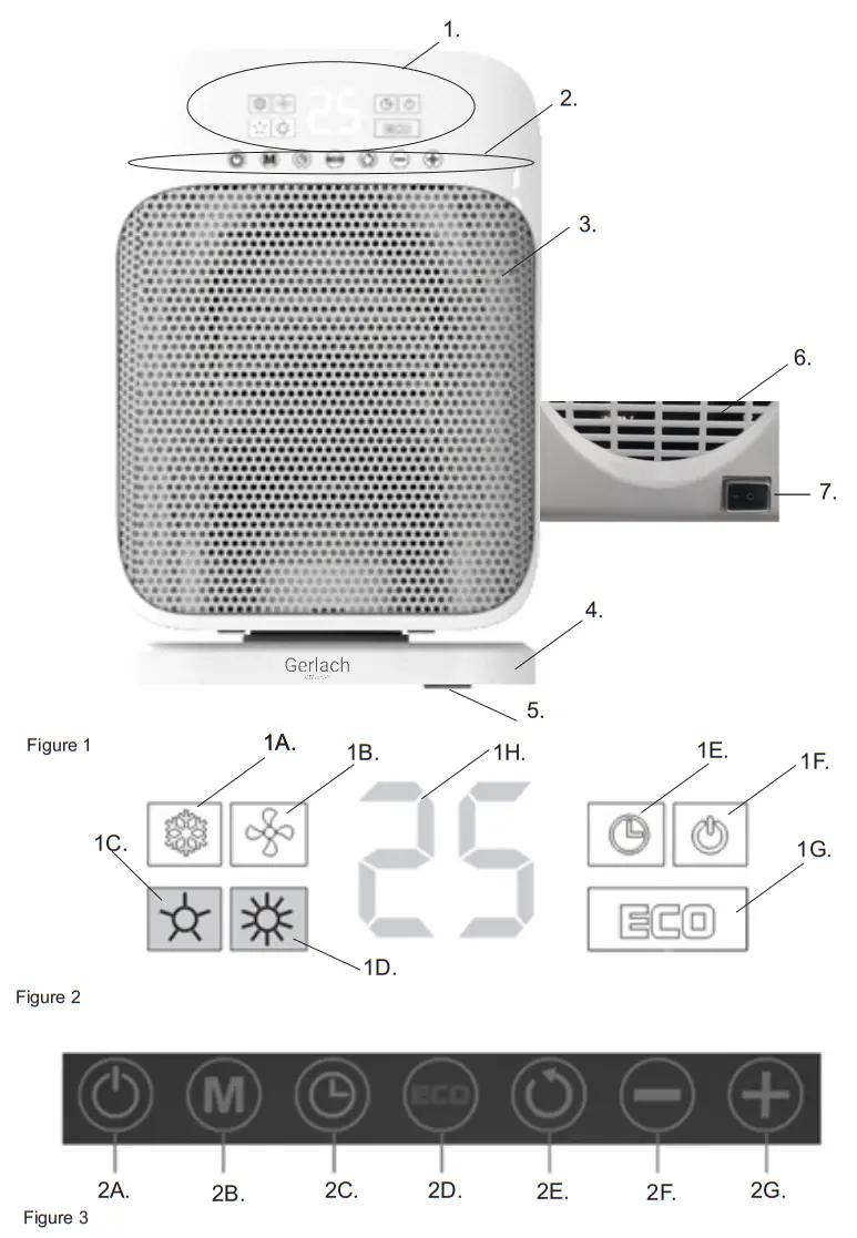 Gerlach GL 7729 Ceramic Heater 1500 W -fig1
