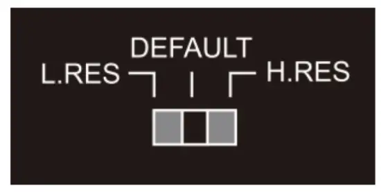 Front Panel EDID Switch