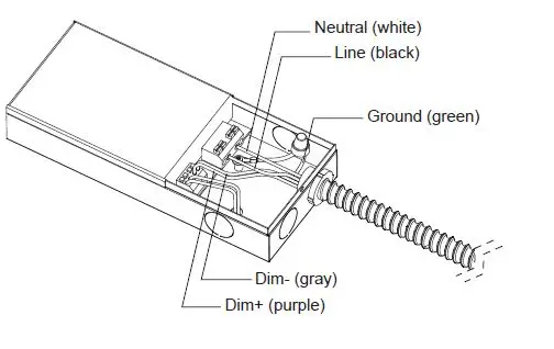superbrightleds-com-LPD6-Series-Dimmable-LED-Panel-Light-fig1