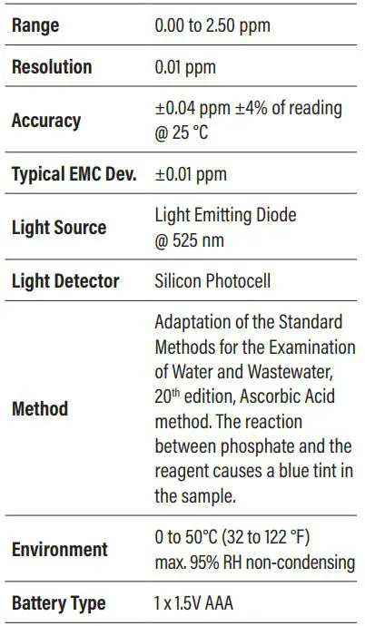 FIG 5 SPECIFICATIONS.JPG