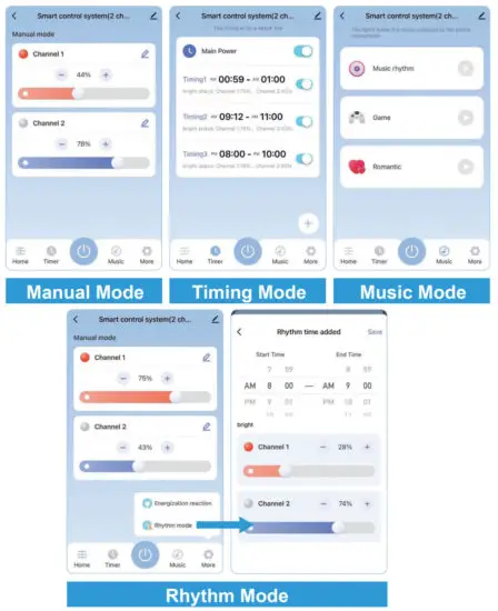 Shenzhen Houyi Energy Saving Tech HY20-AM001 LED Light Bar - QR code - APP Instruction