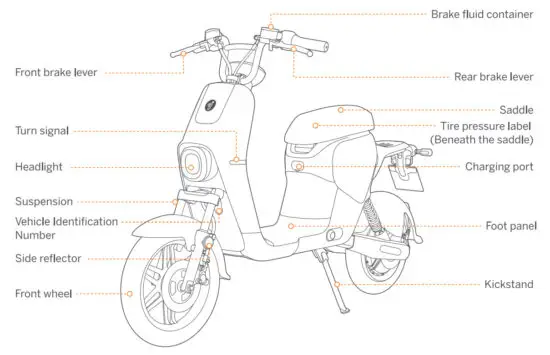 SEGWAY B110S B Series eMoped Electric Scooter - QR code - fig 15