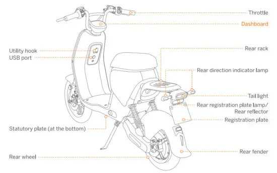 SEGWAY B110S B Series eMoped Electric Scooter - QR code - fig 16
