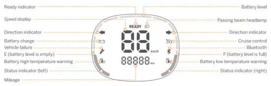 SEGWAY B110S B Series eMoped Electric Scooter - QR code - fig 17