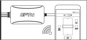 Installation Inductions