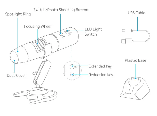 STPCTOU-PF018005-wifi-wireless-Digital-Microscope-fig-1