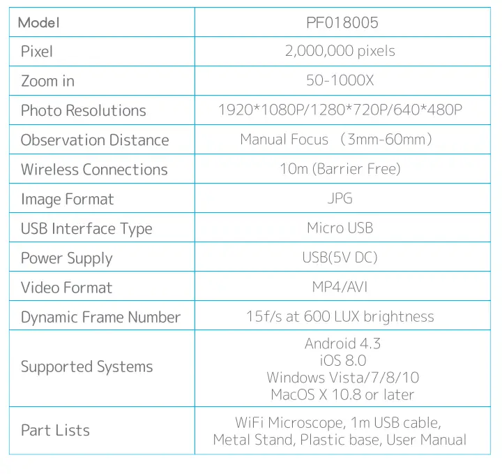 STPCTOU-PF018005-wifi-wireless-Digital-Microscope-fig-9