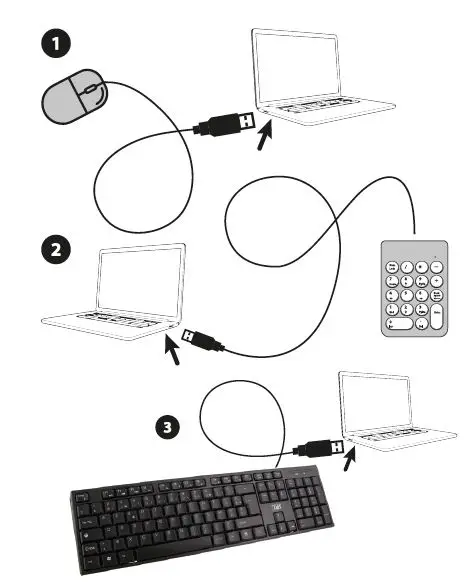 T-nb 13300 Webcam Filaire User Manual