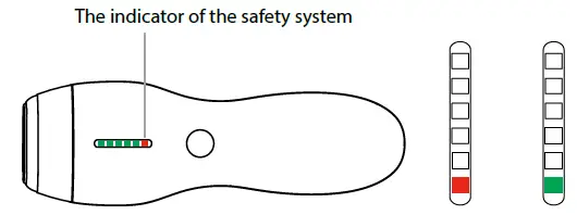 truelife BELLE IPL E3 Hair Removal Device for Face and Bikini Area 3