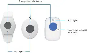 Waterproof help buttons