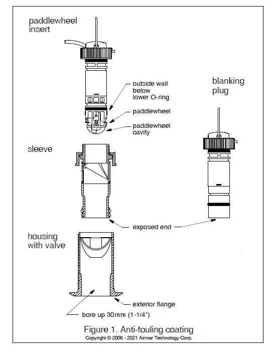 AIRMAR ST850V Speed and Temperature Sensor fig 1