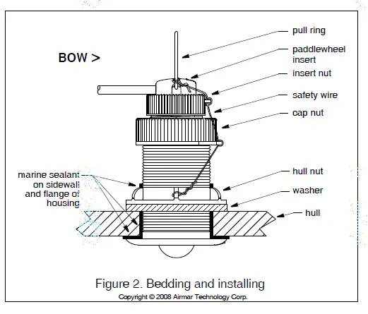 AIRMAR ST850V Speed and Temperature Sensor fig 2