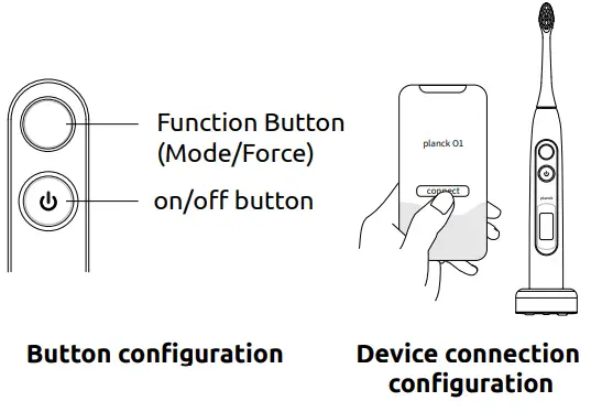 evowera Planck 01 Adaptive Sonic Electric Toothbrush-fig4