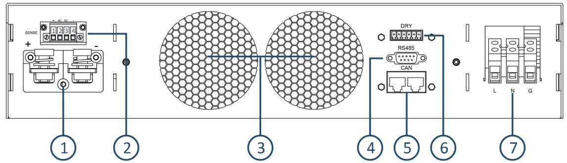 owon OWP-H Series High Power DC Supply - figure 1