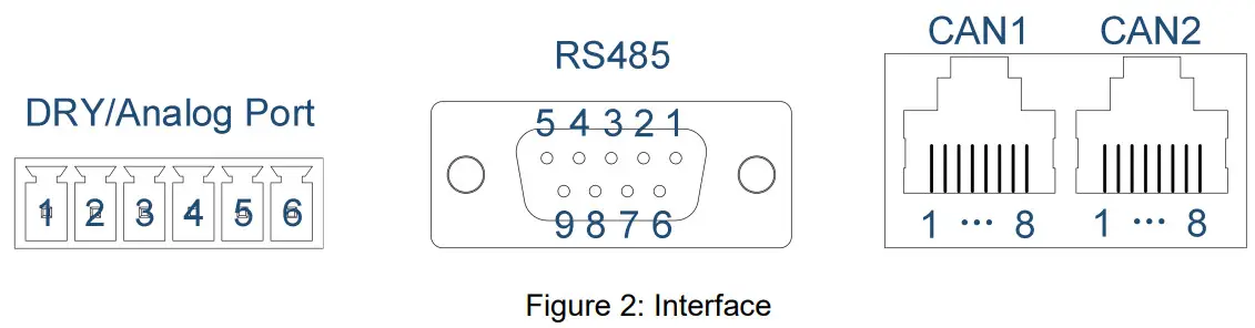 owon OWP-H Series High Power DC Supply - figure 2