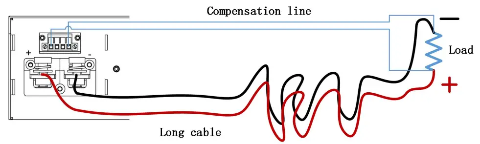 owon OWP-H Series High Power DC Supply - figure 3