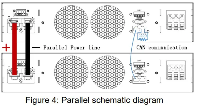 owon OWP-H Series High Power DC Supply - figure 4
