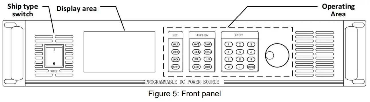 owon OWP-H Series High Power DC Supply - figure 5