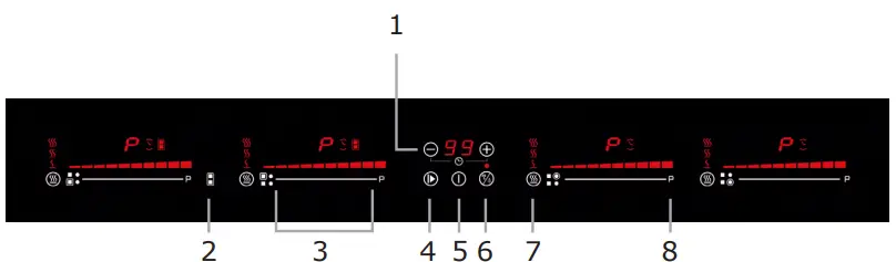 cata INSB6032 60cm Induction Hot Plate-fig3